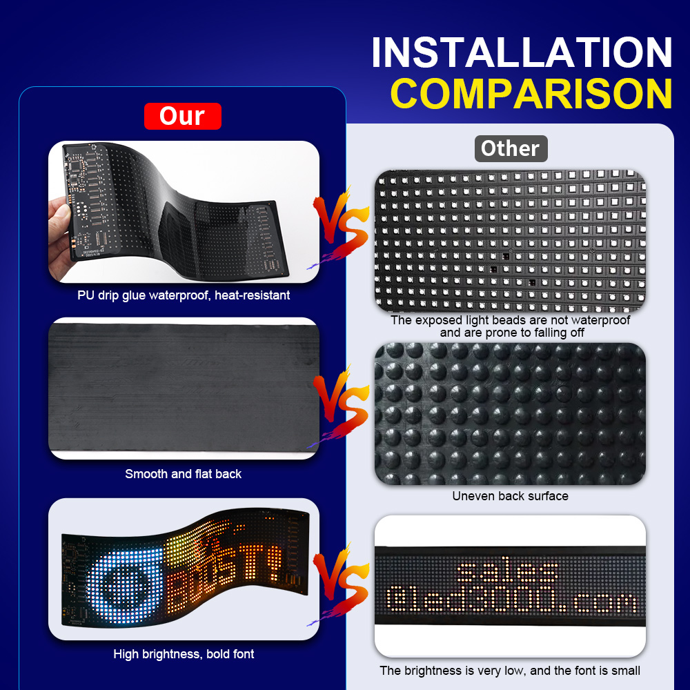 LED Matrix Pixel Panel Scrolli - Home Decor Inspo ulasan dan harga