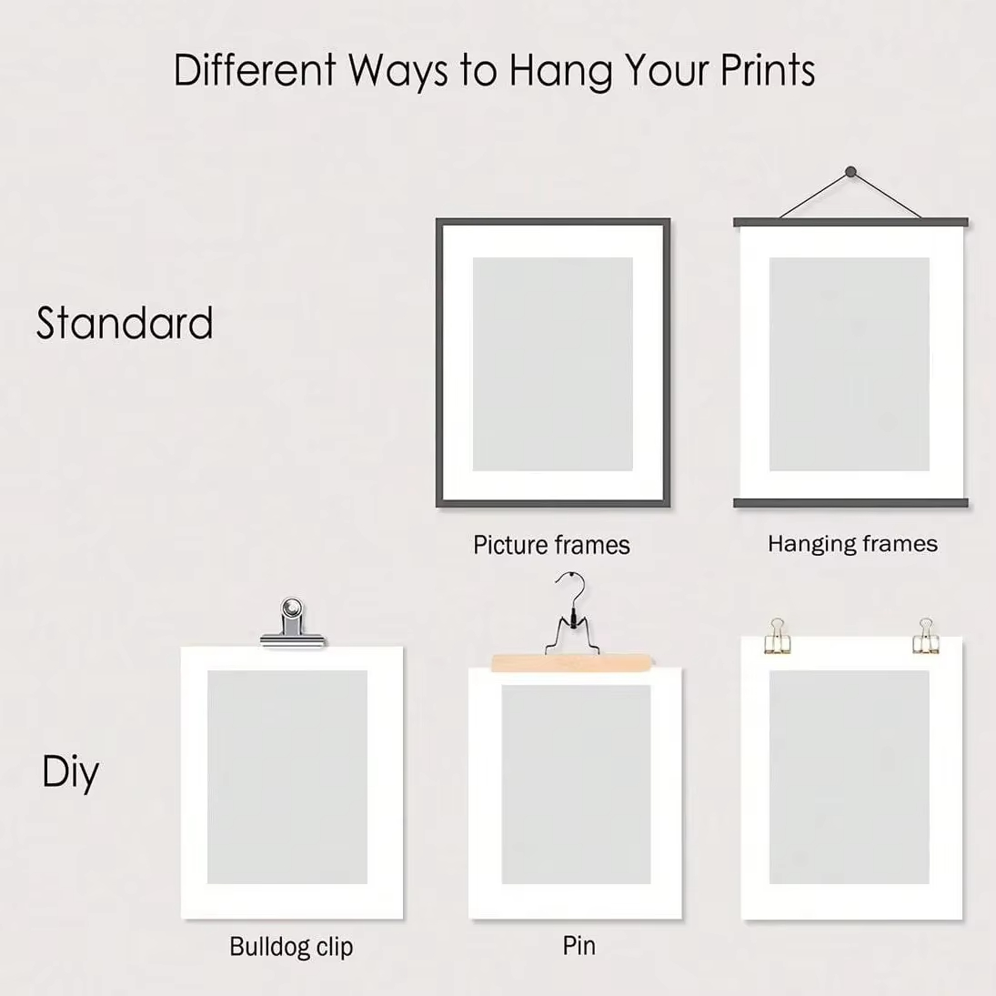 6pcs/set Custom Canvas Printin - Home Decor Kit ulasan dan harga