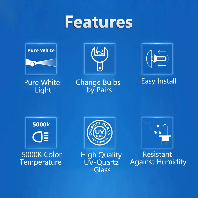 Philips H4 H7 H11 HB3 HB4 H8 H - Philips Bulb Hue ulasan dan harga