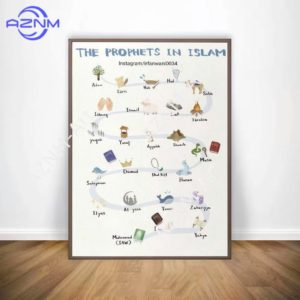 1PC ，Islamic Arabic Quran Prop - Home Decor Game ulasan dan harga