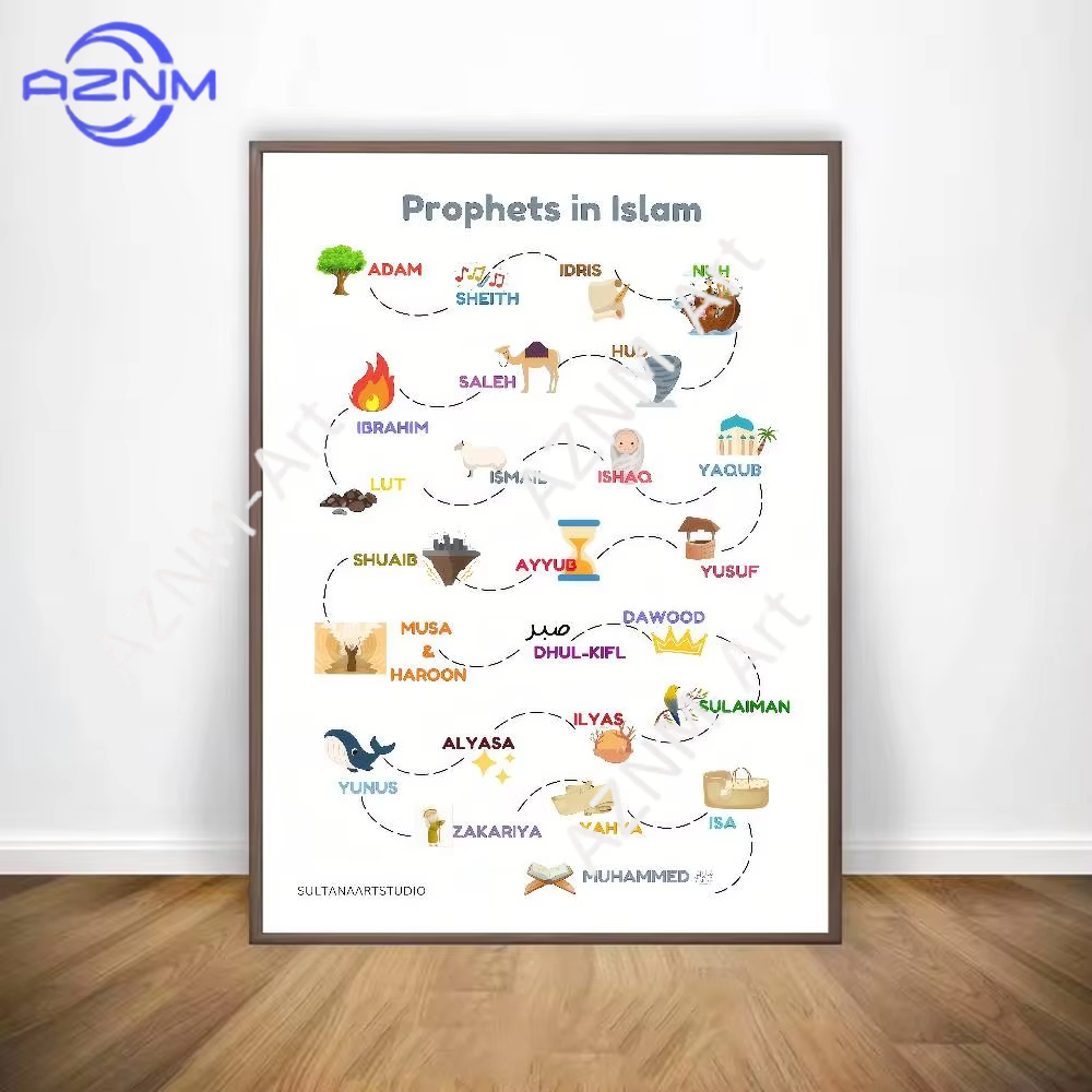 1PC ，Islamic Arabic Quran Prop - Home Decor Game ulasan dan harga